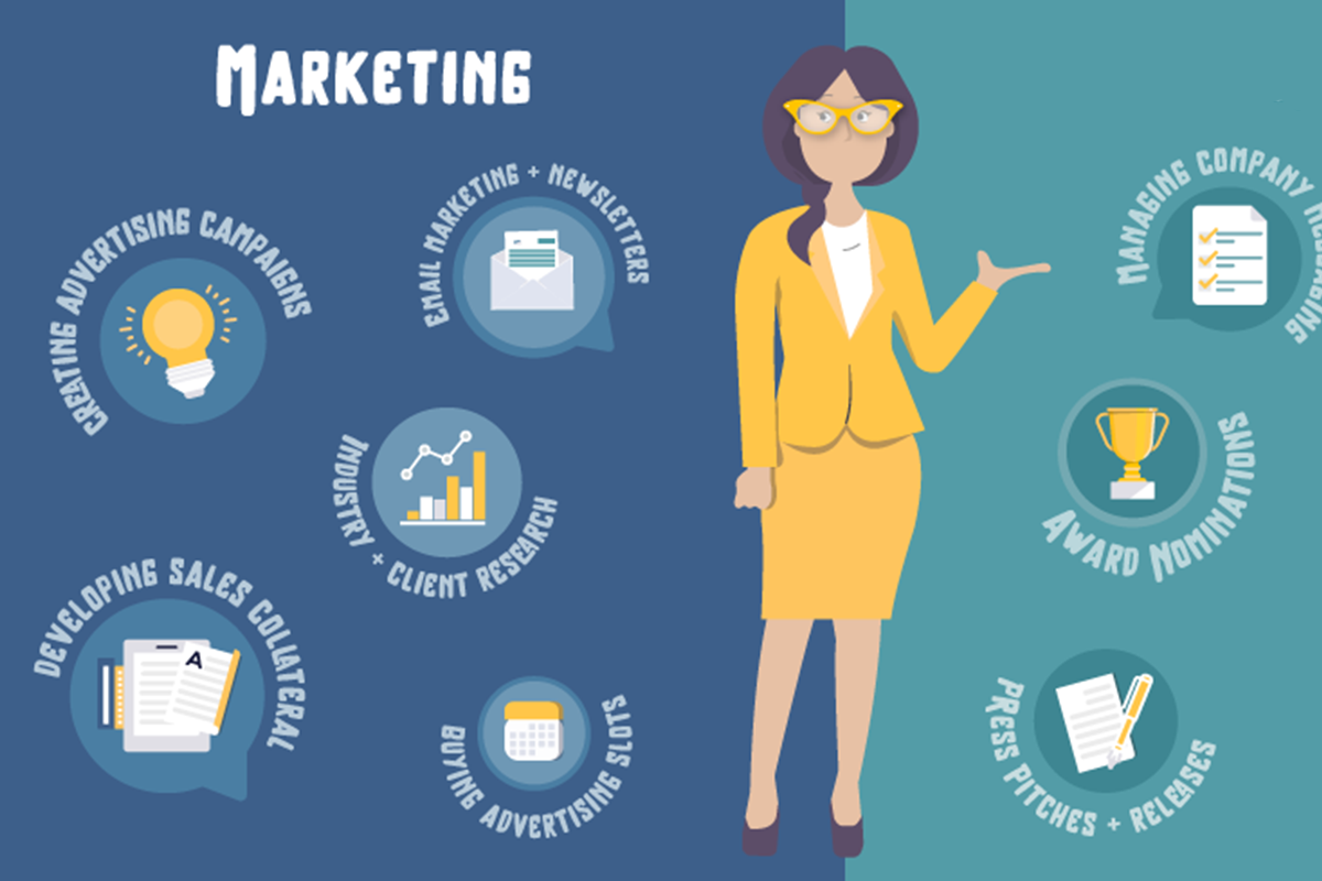 Marketing event